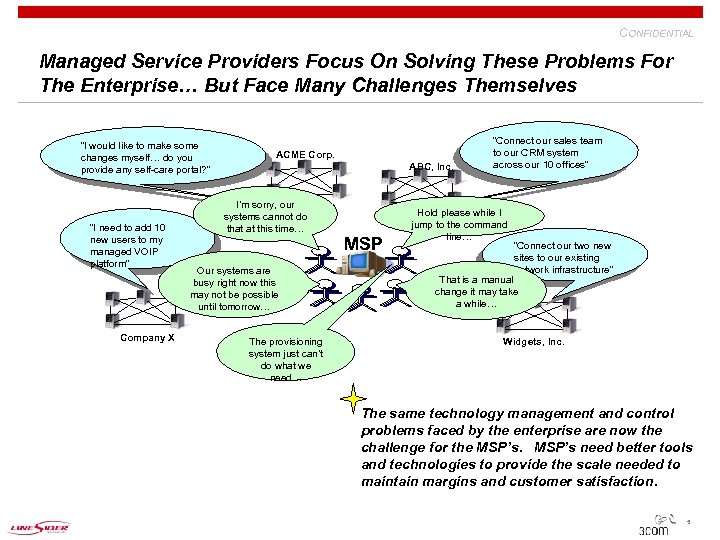 CONFIDENTIAL Managed Service Providers Focus On Solving These Problems For The Enterprise… But Face