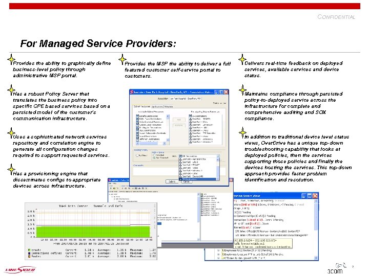 CONFIDENTIAL For Managed Service Providers: Provides the ability to graphically define business-level policy through