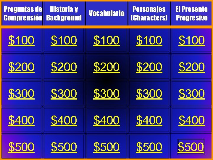 Preguntas de Historia y Personajes Vocabulario Comprensión Background (Characters) El Presente Progresivo $100 $100