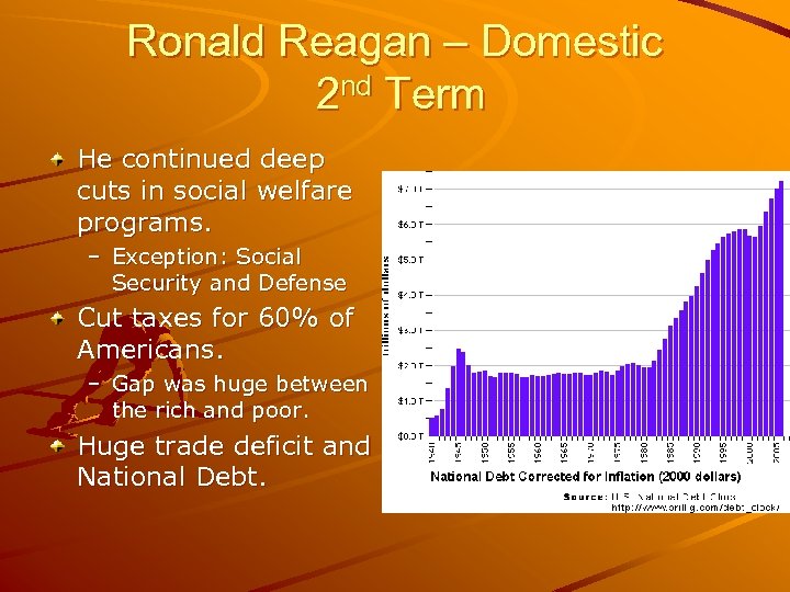 Ronald Reagan – Domestic 2 nd Term He continued deep cuts in social welfare