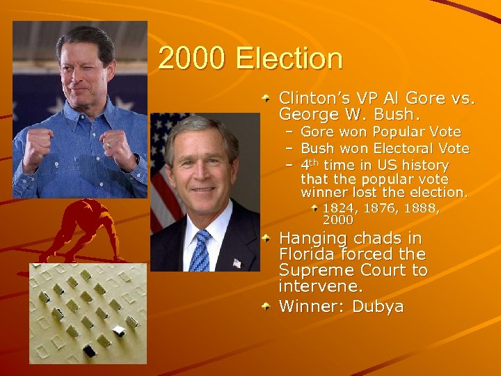 2000 Election Clinton’s VP Al Gore vs. George W. Bush. – Gore won Popular