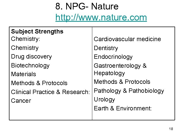 8. NPG- Nature http: //www. nature. com Subject Strengths Chemistry: Chemistry Drug discovery Biotechnology