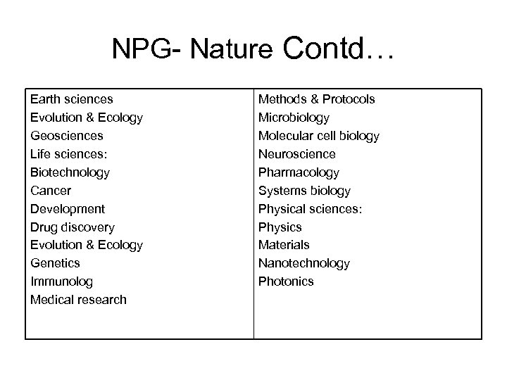 NPG- Nature Contd… Earth sciences Evolution & Ecology Geosciences Life sciences: Biotechnology Cancer Development