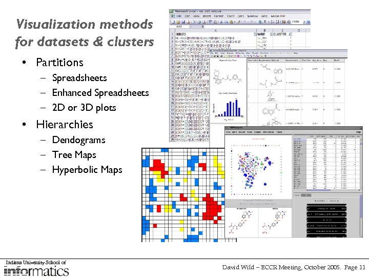 Visualization methods for datasets & clusters • Partitions – Spreadsheets – Enhanced Spreadsheets –