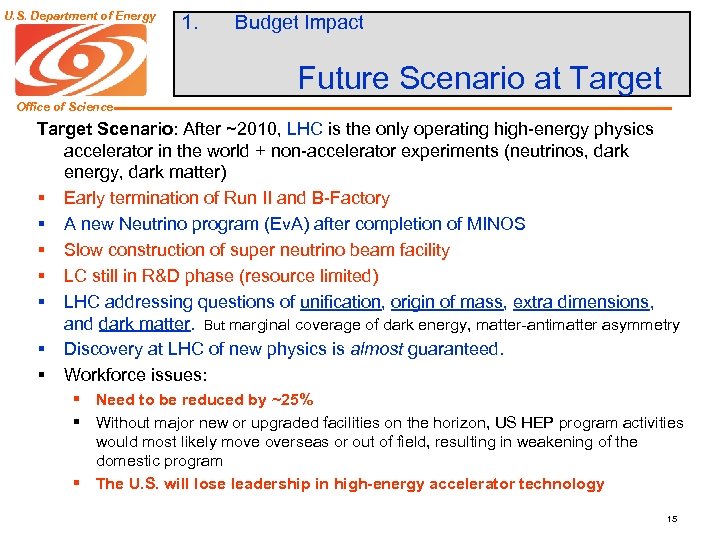 U. S. Department of Energy 1. Budget Impact Future Scenario at Target Office of