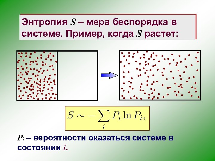 Энтропия S – мера беспорядка в системе. Пример, когда S растет: Pi – вероятности