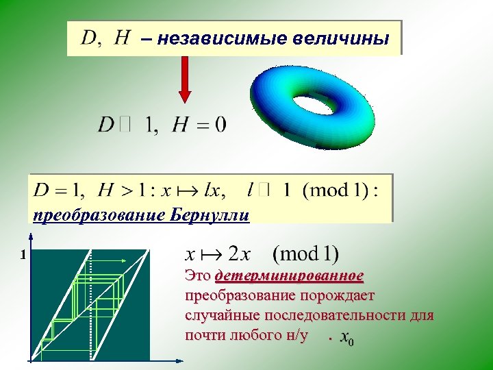 – независимые величины преобразование Бернулли 1 Это детерминированное преобразование порождает случайные последовательности для почти