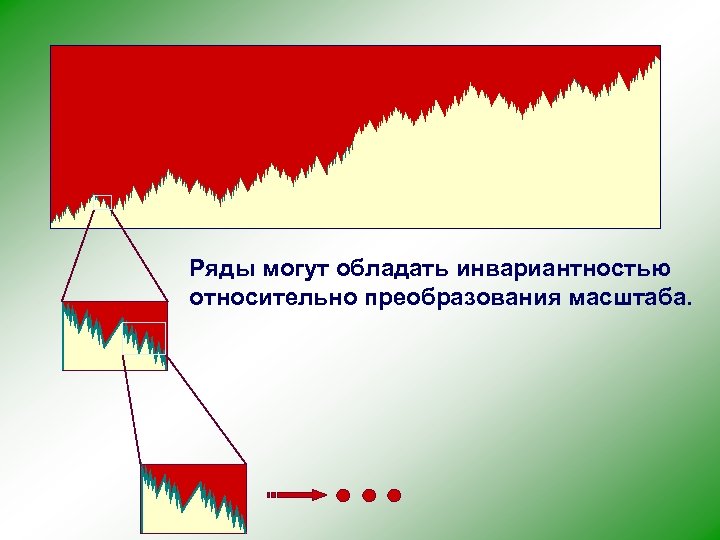 Ряды могут обладать инвариантностью относительно преобразования масштаба. 