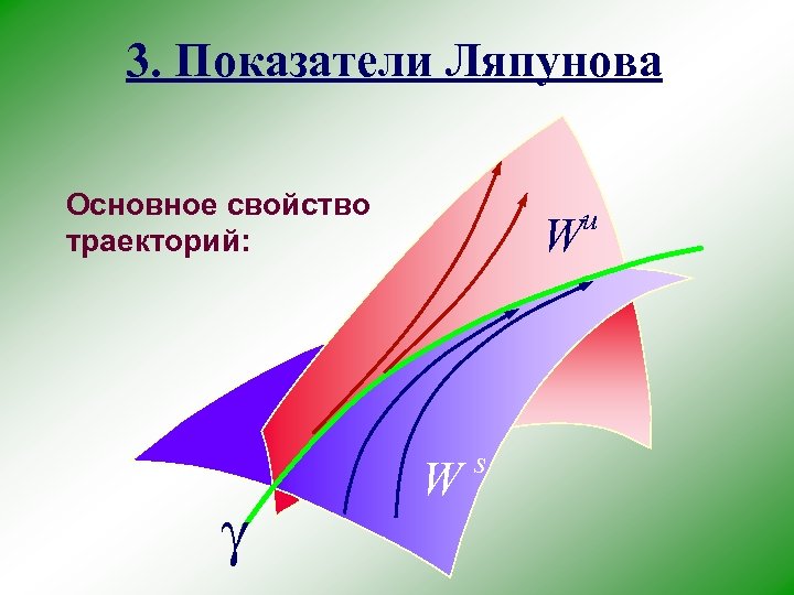 3. Показатели Ляпунова Основное свойство траекторий: W W s u 