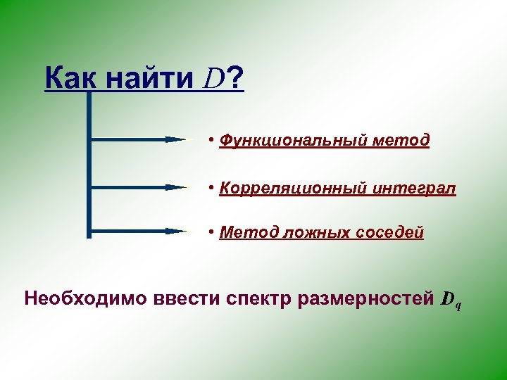 Как найти D? • Функциональный метод • Корреляционный интеграл • Метод ложных соседей Необходимо