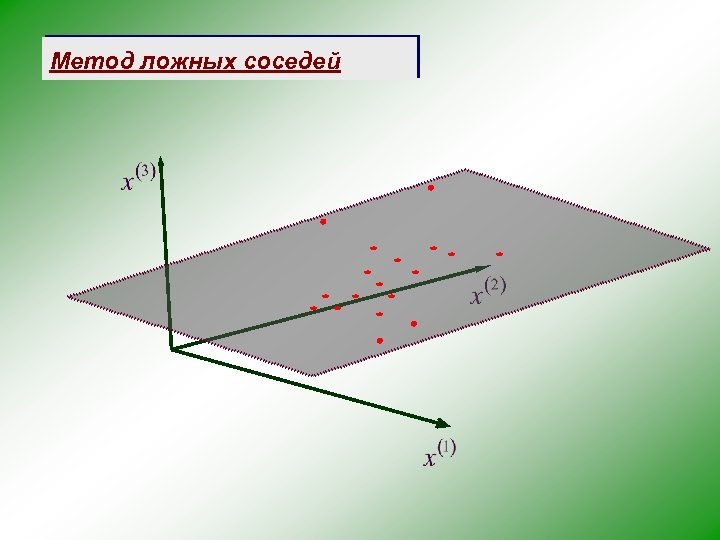 Метод ложных соседей 