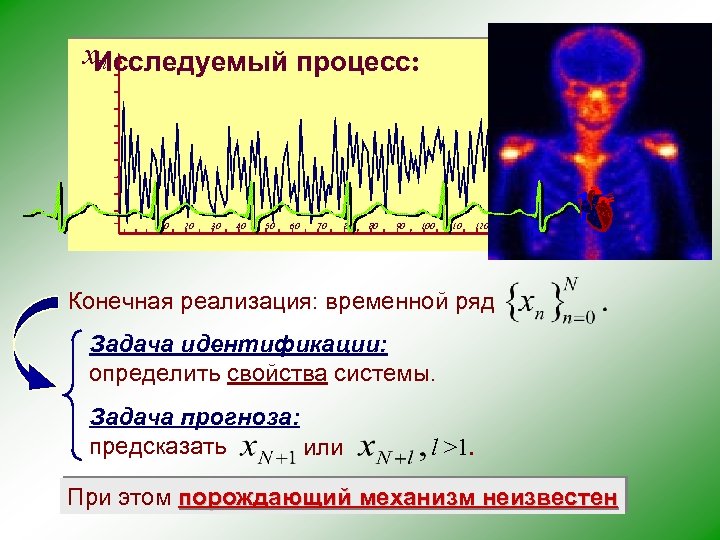 x. Исследуемый процесс: n 10 20 30 40 50 60 70 80 80 90