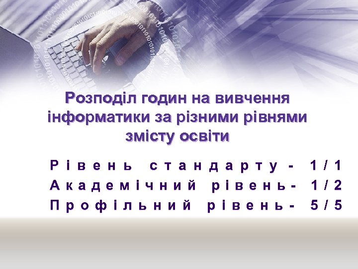 Розподіл годин на вивчення інформатики за різними рівнями змісту освіти Р і в е