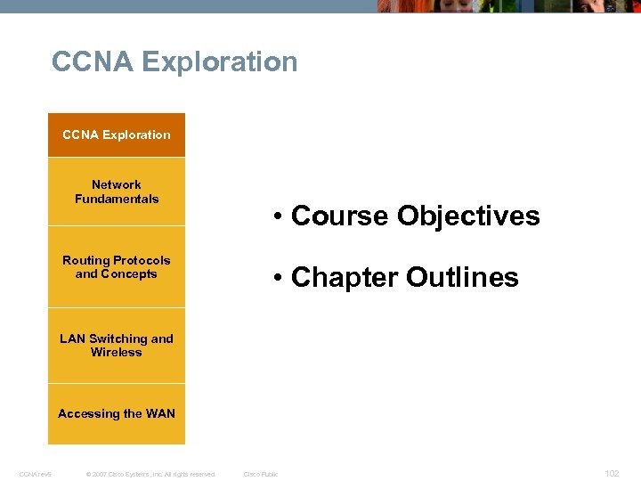 CCNA Exploration Network Fundamentals Routing Protocols and Concepts • Course Objectives • Chapter Outlines