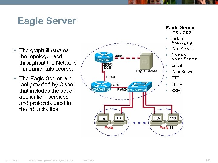 Eagle Server includes § Instant Messaging § Wiki Server § Domain Name Server §