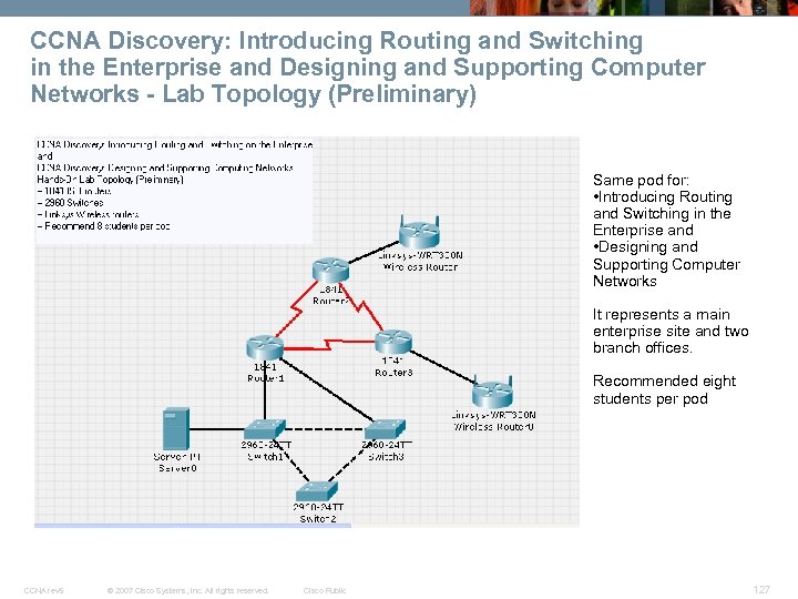 CCNA Discovery: Introducing Routing and Switching in the Enterprise and Designing and Supporting Computer