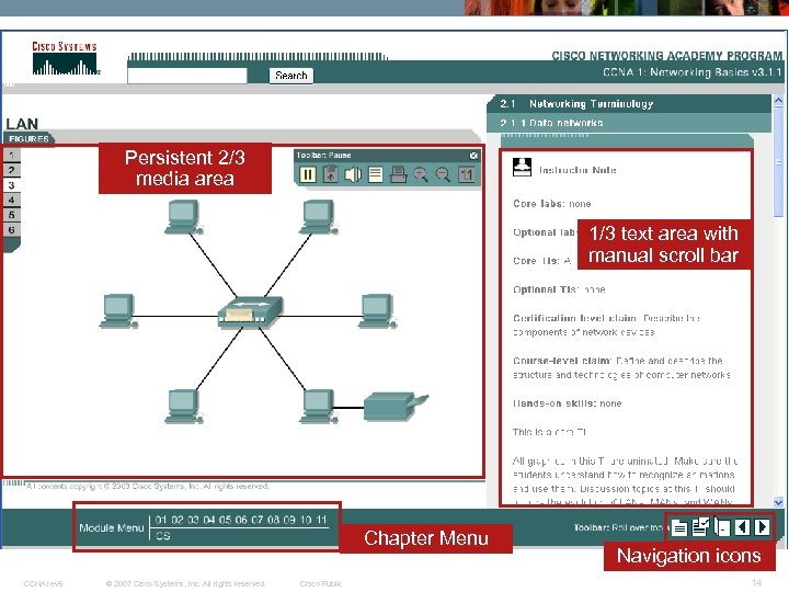 Persistent 2/3 media area 1/3 text area with manual scroll bar Chapter Menu CCNA