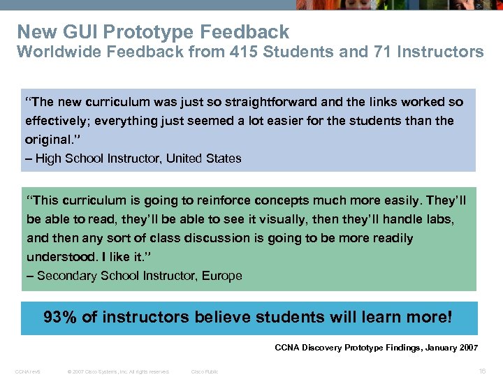 New GUI Prototype Feedback Worldwide Feedback from 415 Students and 71 Instructors “The new