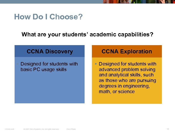 How Do I Choose? What are your students’ academic capabilities? CCNA Discovery § Designed