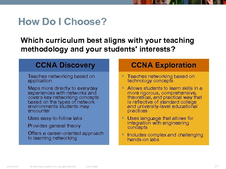 How Do I Choose? Which curriculum best aligns with your teaching methodology and your