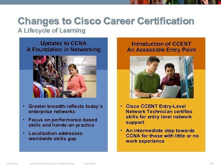 Changes to Cisco Career Certification A Lifecycle of Learning Updates to CCNA A Foundation