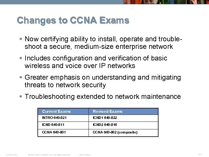 Changes to CCNA Exams § Now certifying ability to install, operate and troubleshoot a