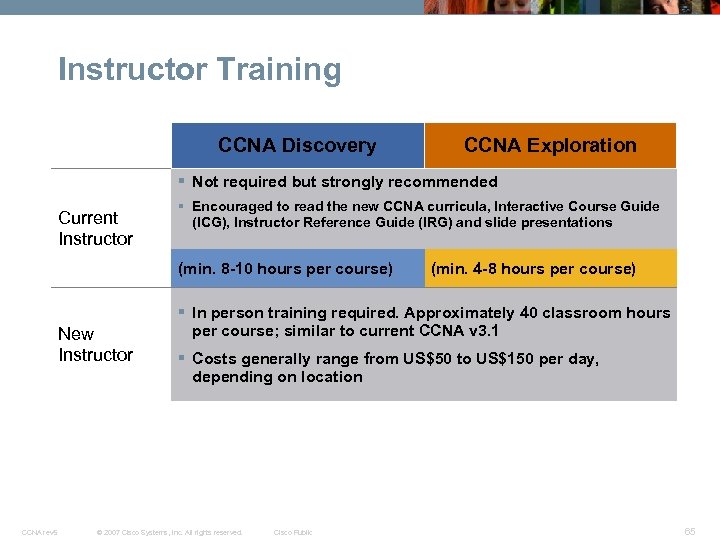 Instructor Training CCNA Discovery CCNA Exploration § Not required but strongly recommended Current Instructor