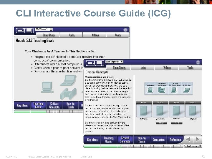 CLI Interactive Course Guide (ICG) CCNA rev 5 © 2007 Cisco Systems, Inc. All