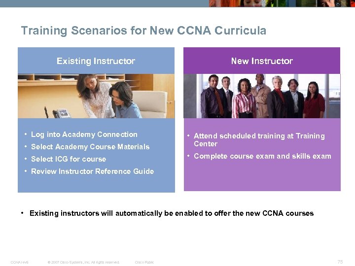 Training Scenarios for New CCNA Curricula Existing Instructor New Instructor • Log into Academy