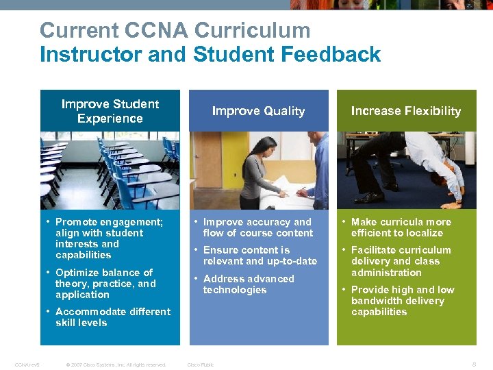 Current CCNA Curriculum Instructor and Student Feedback Improve Student Experience • Promote engagement; align