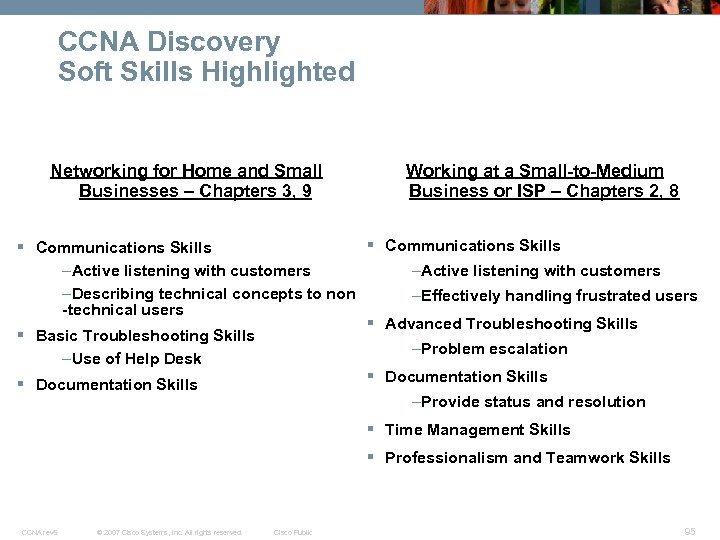 CCNA Discovery Soft Skills Highlighted Networking for Home and Small Businesses – Chapters 3,