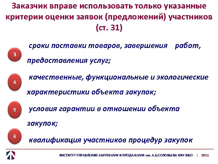 Заказчик вправе выделить лоты в отношении. Квалификация участников закупки. Критерии закупки. Заказчик вправе. Оценка заявок по критерию оценки "характеристики объекта закупки".