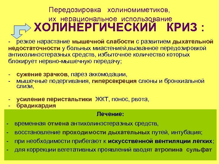 Передозировка холиномиметиков, их нерациональное использование ХОЛИНЕРГИЧЕСКИЙ КРИЗ : - резкое нарастание мышечной слабости с
