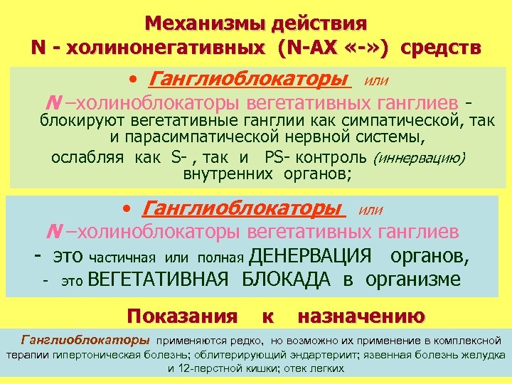 Действия n. Ганглиоблокаторы препараты механизм действия. Механизм действия ганглиоблокаторов. Ганглиоблокаторы Пентамин механизм действия. Ганглиоблокаторы локализация и механизм действия.