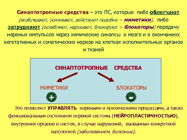Синаптотропные средства – это ЛС, которые либо облегчают (возбуждают, усиливают, действуют подобно = миметики),