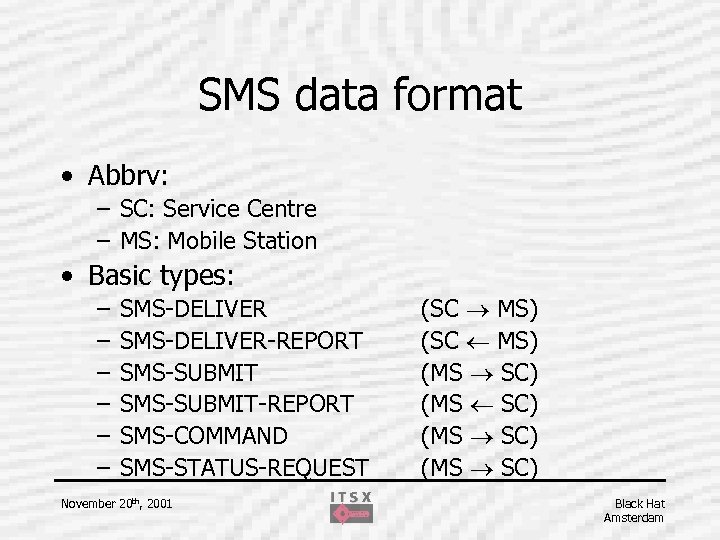 SMS data format • Abbrv: – SC: Service Centre – MS: Mobile Station •