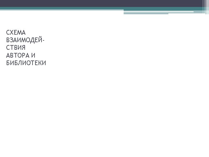 СХЕМА ВЗАИМОДЕЙСТВИЯ АВТОРА И БИБЛИОТЕКИ 