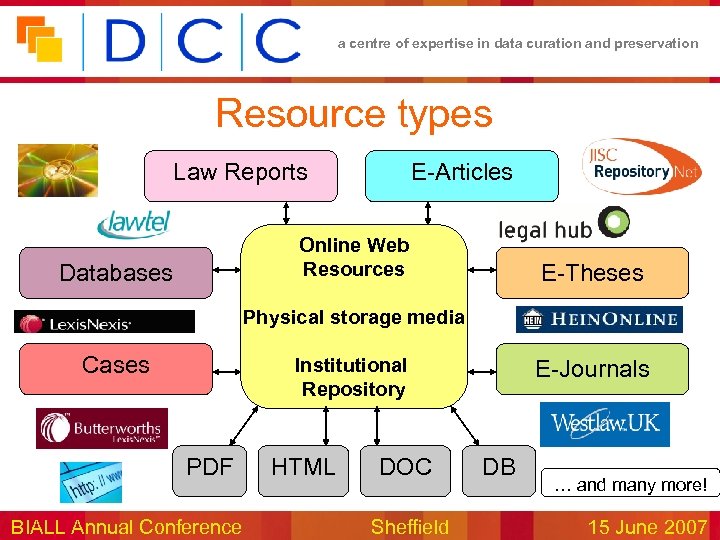 a centre of expertise in data curation and preservation Resource types Law Reports E-Articles
