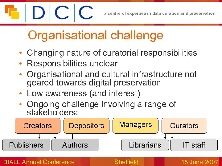 a centre of expertise in data curation and preservation Organisational challenge • Changing nature
