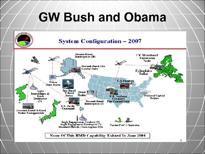 GW Bush and Obama 