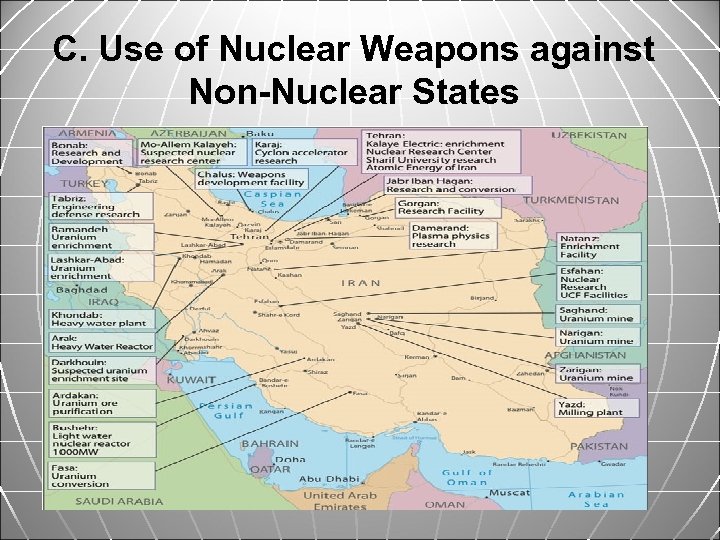 C. Use of Nuclear Weapons against Non-Nuclear States 