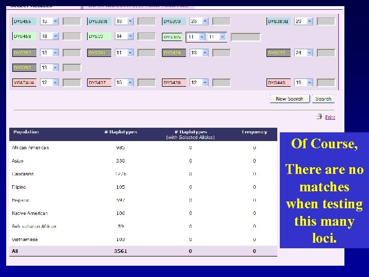 Of Course, There are no matches when testing this many loci. 