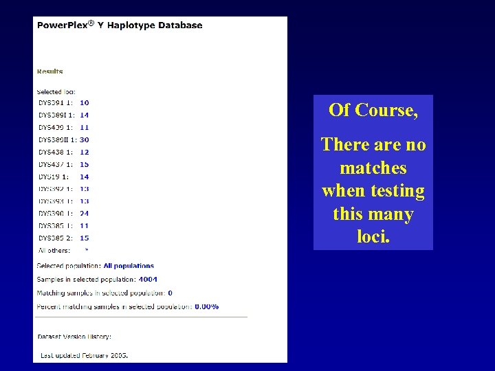 Of Course, There are no matches when testing this many loci. 