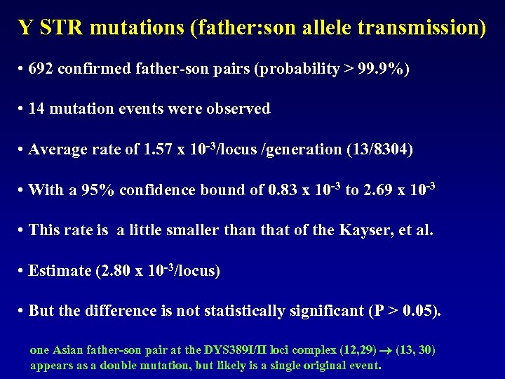 Y STR mutations (father: son allele transmission) • 692 confirmed father-son pairs (probability >