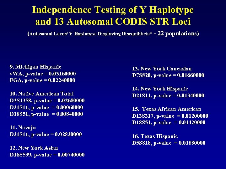 Independence Testing of Y Haplotype and 13 Autosomal CODIS STR Loci (Autosomal Locus/ Y