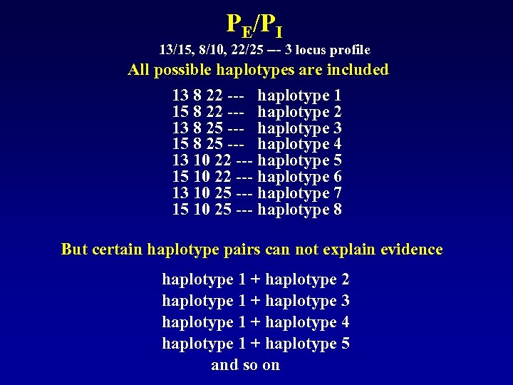 PE/PI 13/15, 8/10, 22/25 --- 3 locus profile All possible haplotypes are included 13