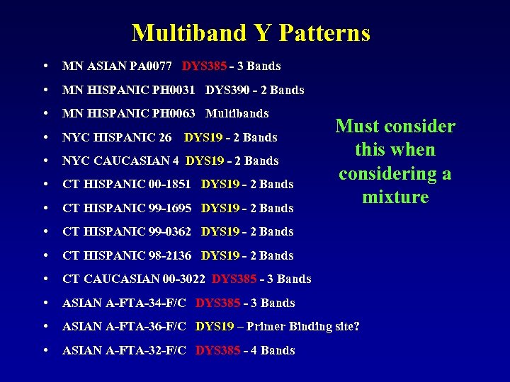 Multiband Y Patterns • MN ASIAN PA 0077 DYS 385 - 3 Bands •