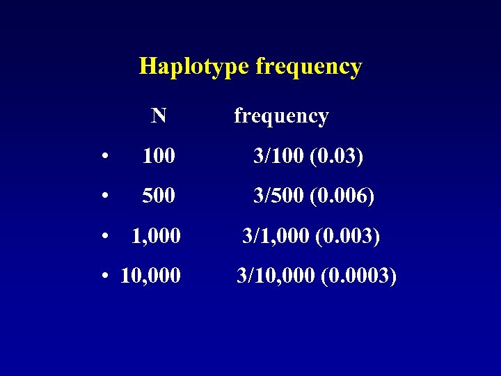 Haplotype frequency N frequency • 100 3/100 (0. 03) • 500 3/500 (0. 006)