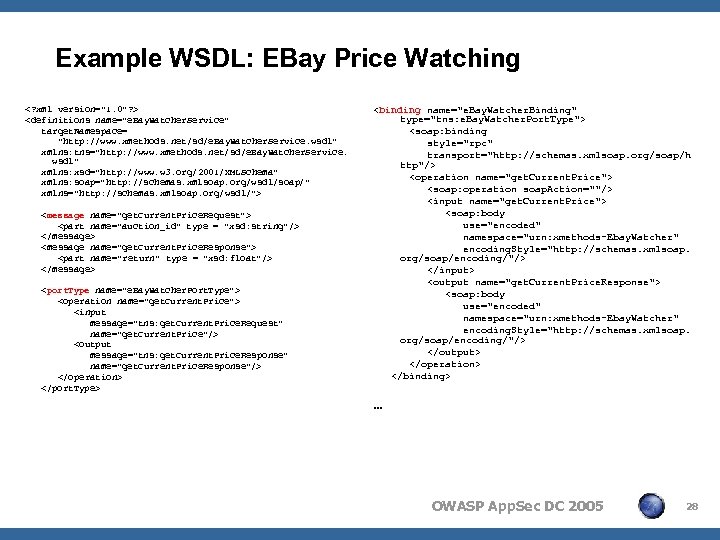 Example WSDL: EBay Price Watching <? xml version="1. 0"? > <definitions name="e. Bay. Watcher.