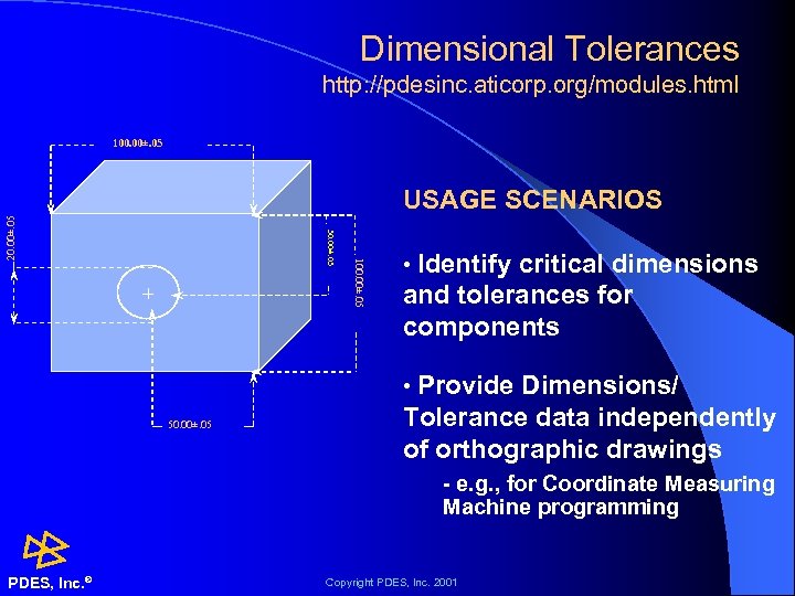 Dimensional Tolerances http: //pdesinc. aticorp. org/modules. html 100. 00±. 05 + 100. 00±. 05